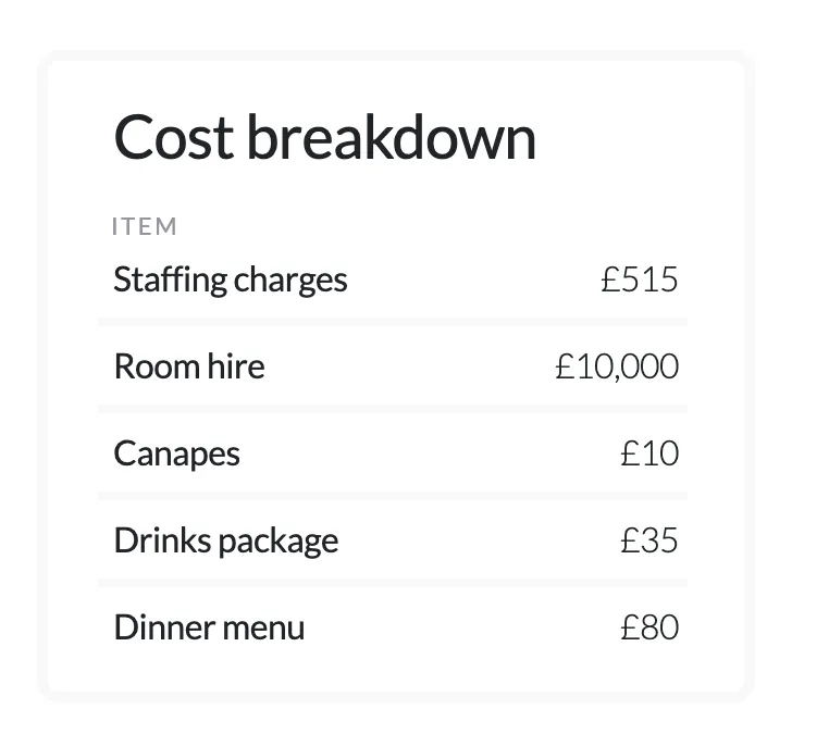 Initial mockup design for WeFindVenues cost breakdown feature showing basic pricing information layout