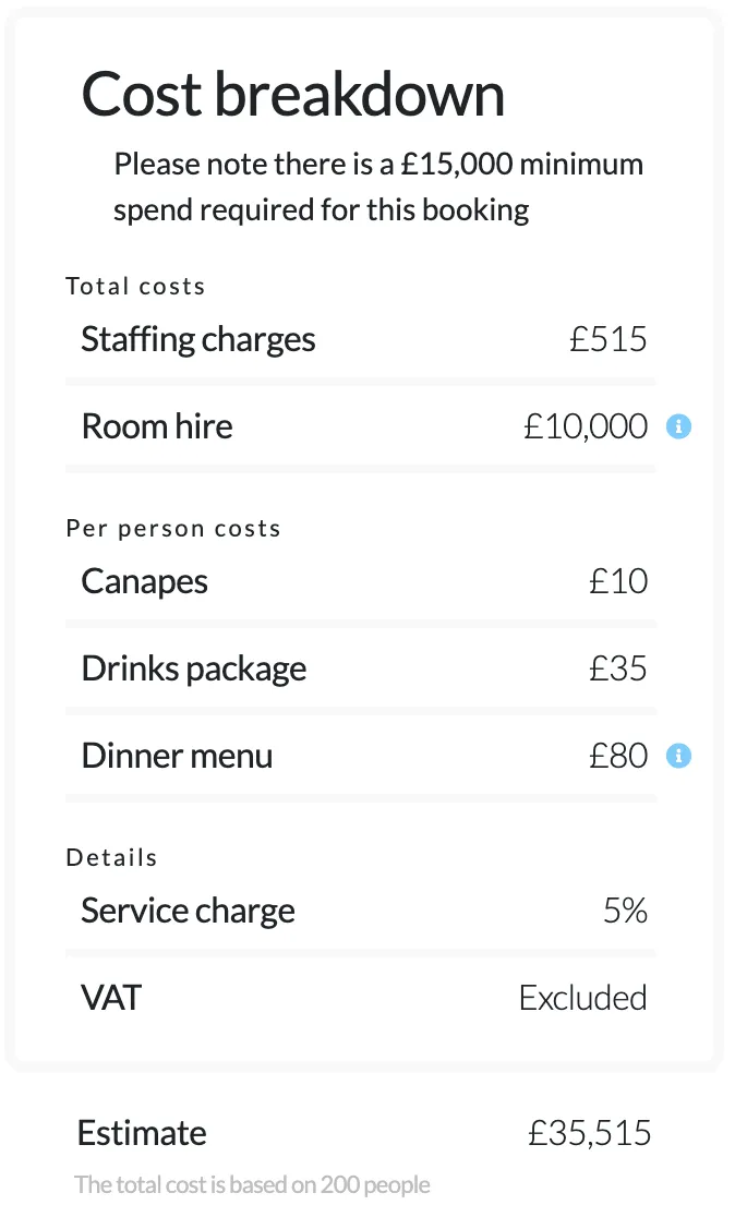Final implemented cost breakdown interface with detailed pricing transparency and improved user experience for event managers