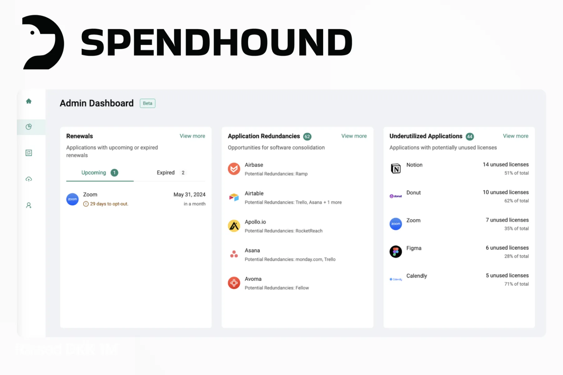 SpendHound renewal management platform interface