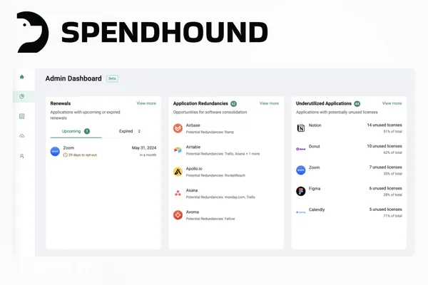 Case study cover image for SpendHound displaying the admin dashboard interface with renewal management sections, application redundancies overview, and underutilized applications analytics