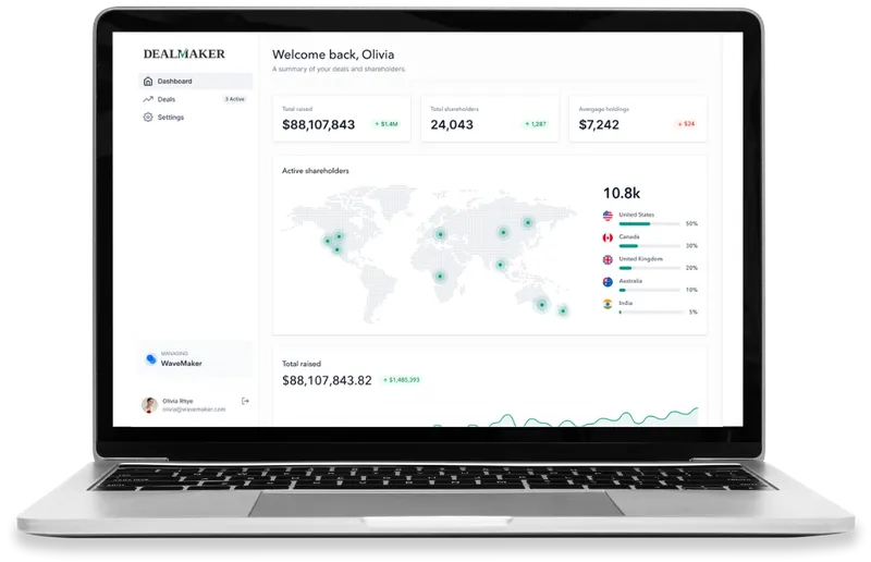 DealMaker enterprise dashboard showing comprehensive platform management interface