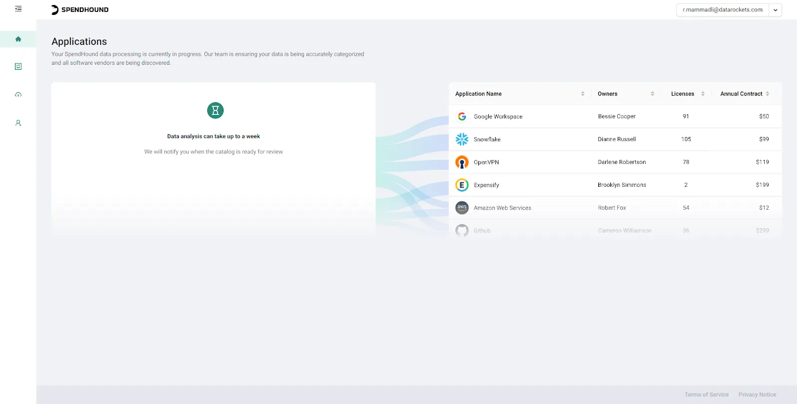 SpendHound contract processing interface with AI-powered analysis