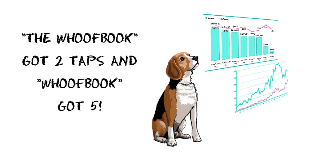 Experimenting - "The WhoofBook" got 2 taps and "WhoofBook" got 5!