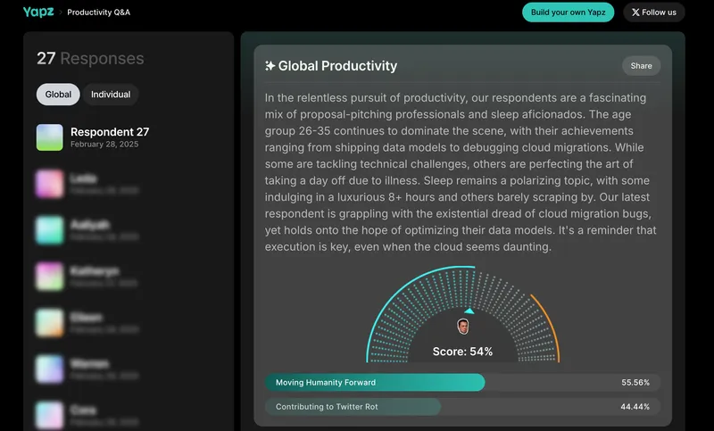 Yapz dashboard showing AI-generated summary of interview responses