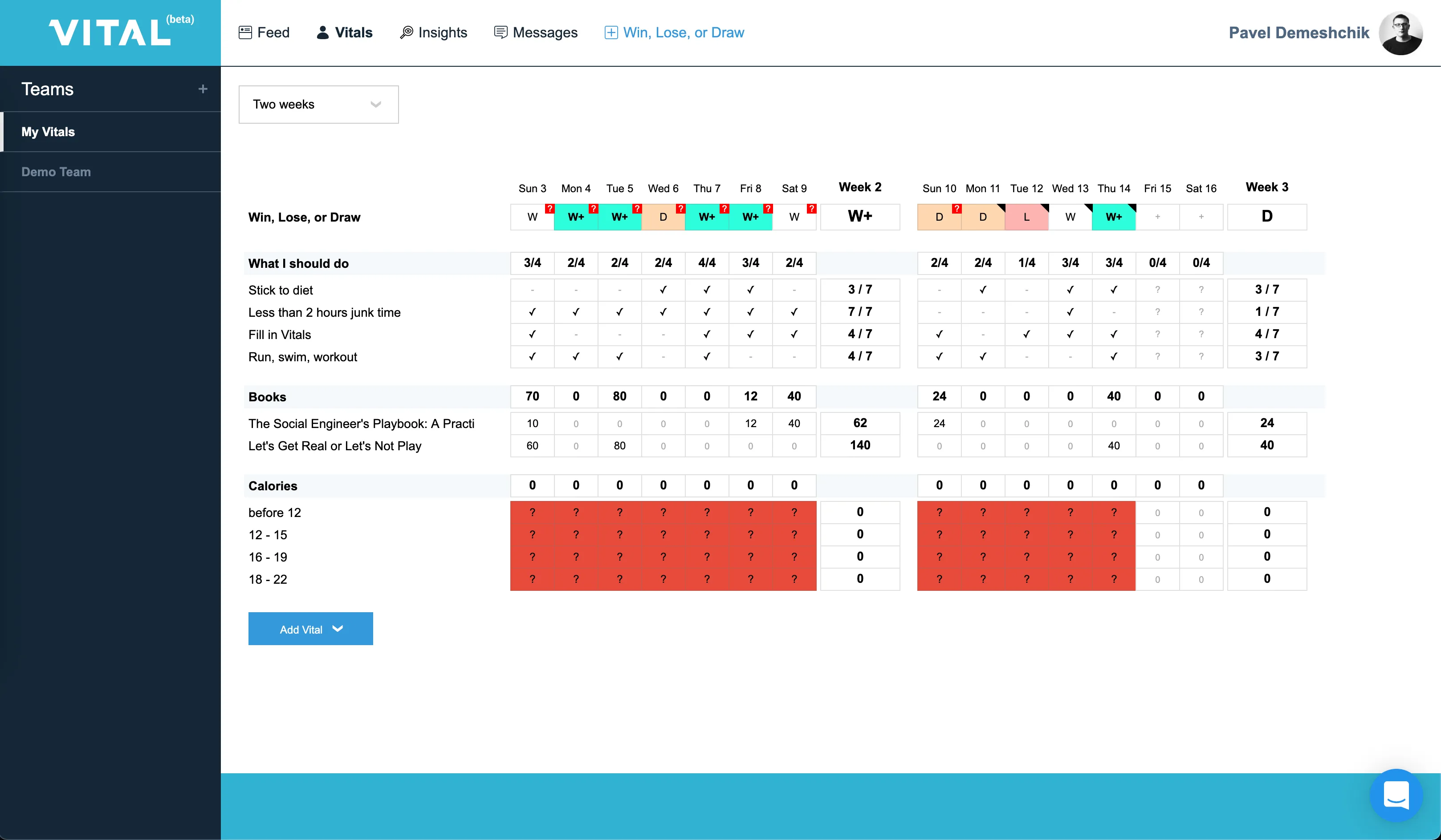 VITAL team dashboard displaying member activities, shared logs, commenting system, and team performance visualization